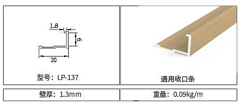 Universal Closure LP-137 for Wall Panels | January 2026