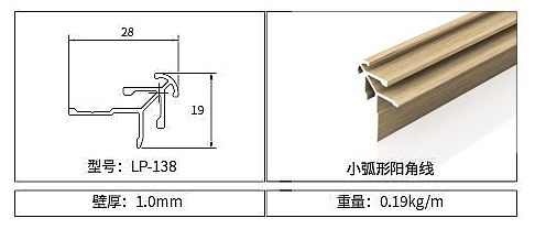 Small Curved Corner Line LP-138 for Wall Panels | January 2026