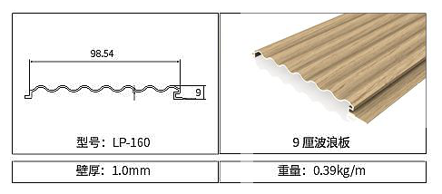9cm Wave Line LP-160 for Wall Panels | January 2026