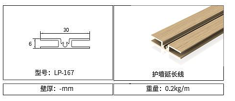 Honeycomb Panel Special Extension Cable LP-167 | January 2026