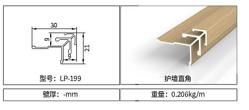 Straight Yang Corner LP-199 for Wall Panels | January 2026