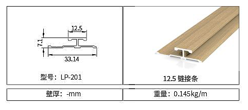 Welding/Honeycomb Panel 12.5mm Wall Joint Strip LP-201 | January 2026