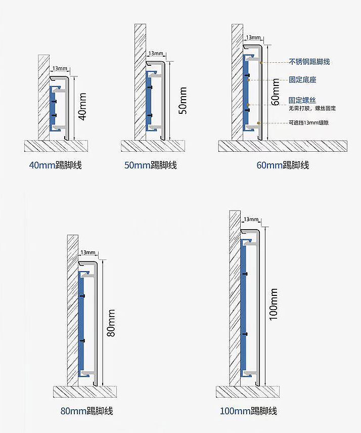 Stainless steel – Snap-On Type – Skirting Board