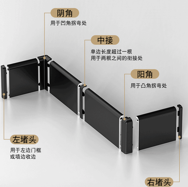 Minimalist Type C – Curved with Straight Edge Type – Skirting Board