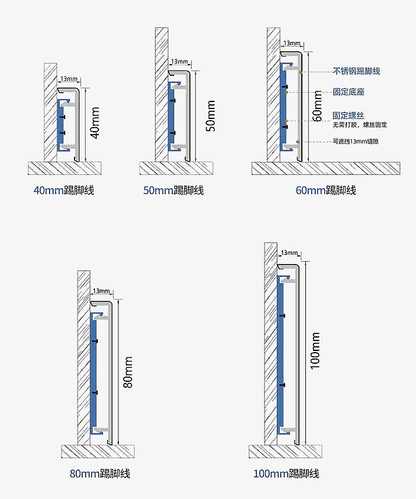 Stainless steel – Snap-On Type – Skirting Board